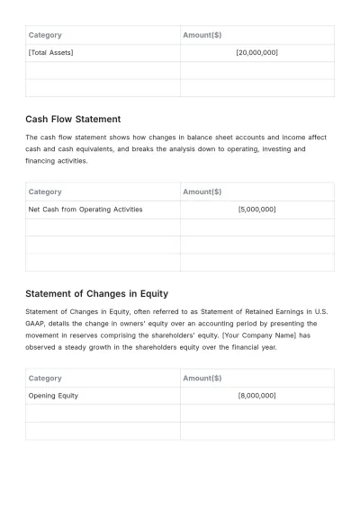 Free Financial Regulatory Report Template to Edit Online