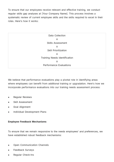 Free Manual on Employee Training and Upgradation HR Template to Edit Online