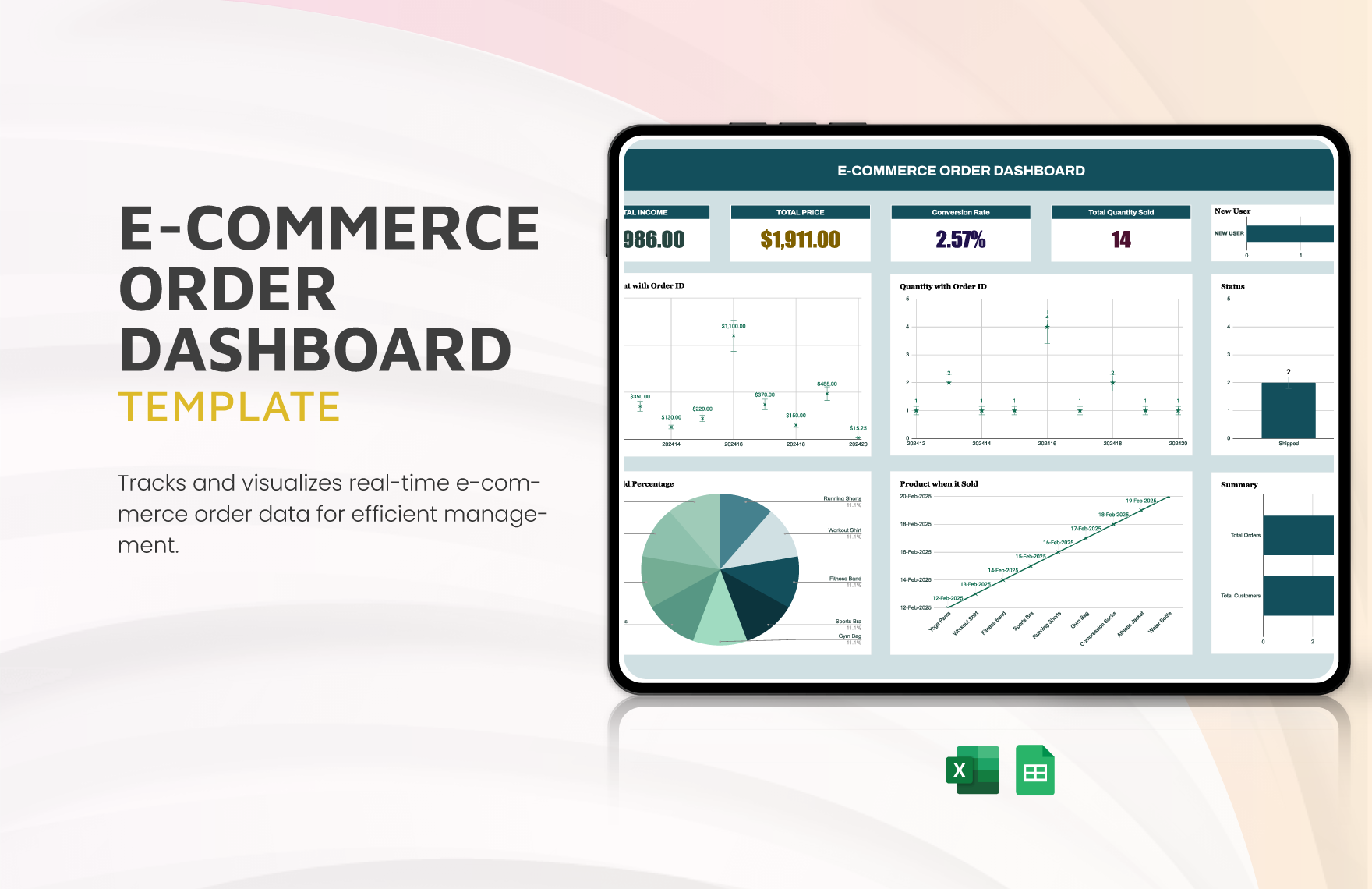 E-commerce Order Dashboard Template