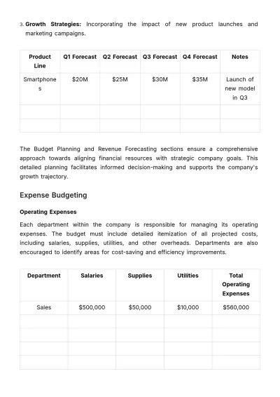 Free Finance Budget SOP Template to Edit Online