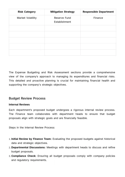 Free Finance Budget SOP Template to Edit Online
