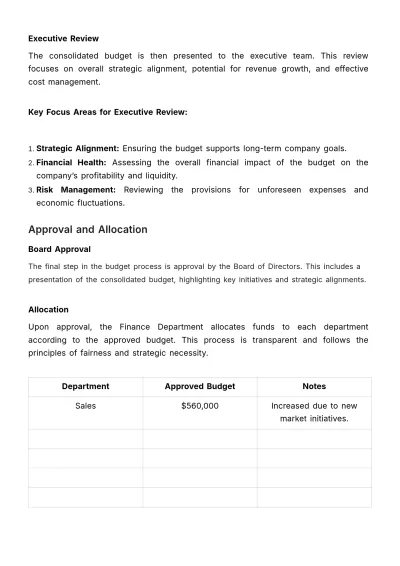 Free Finance Budget SOP Template to Edit Online