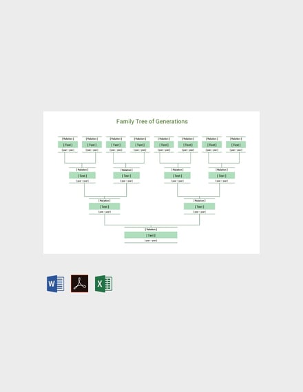 free editable family tree template for mac