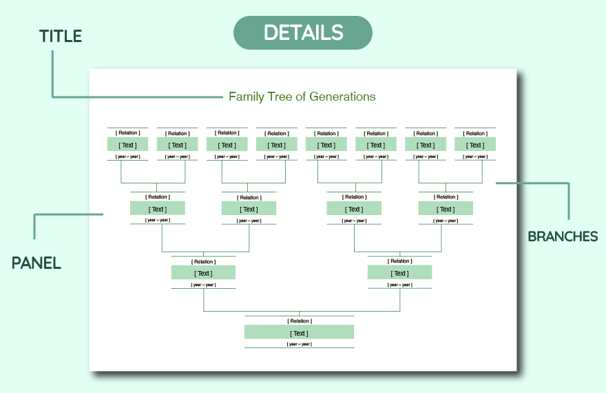 Genealogy Family Tree Template - Google Docs, Excel, Word, Apple ...