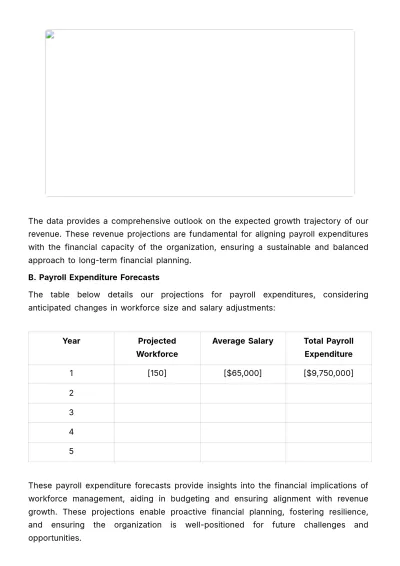 Free Long-Term Finance Payroll Plan Template to Edit Online