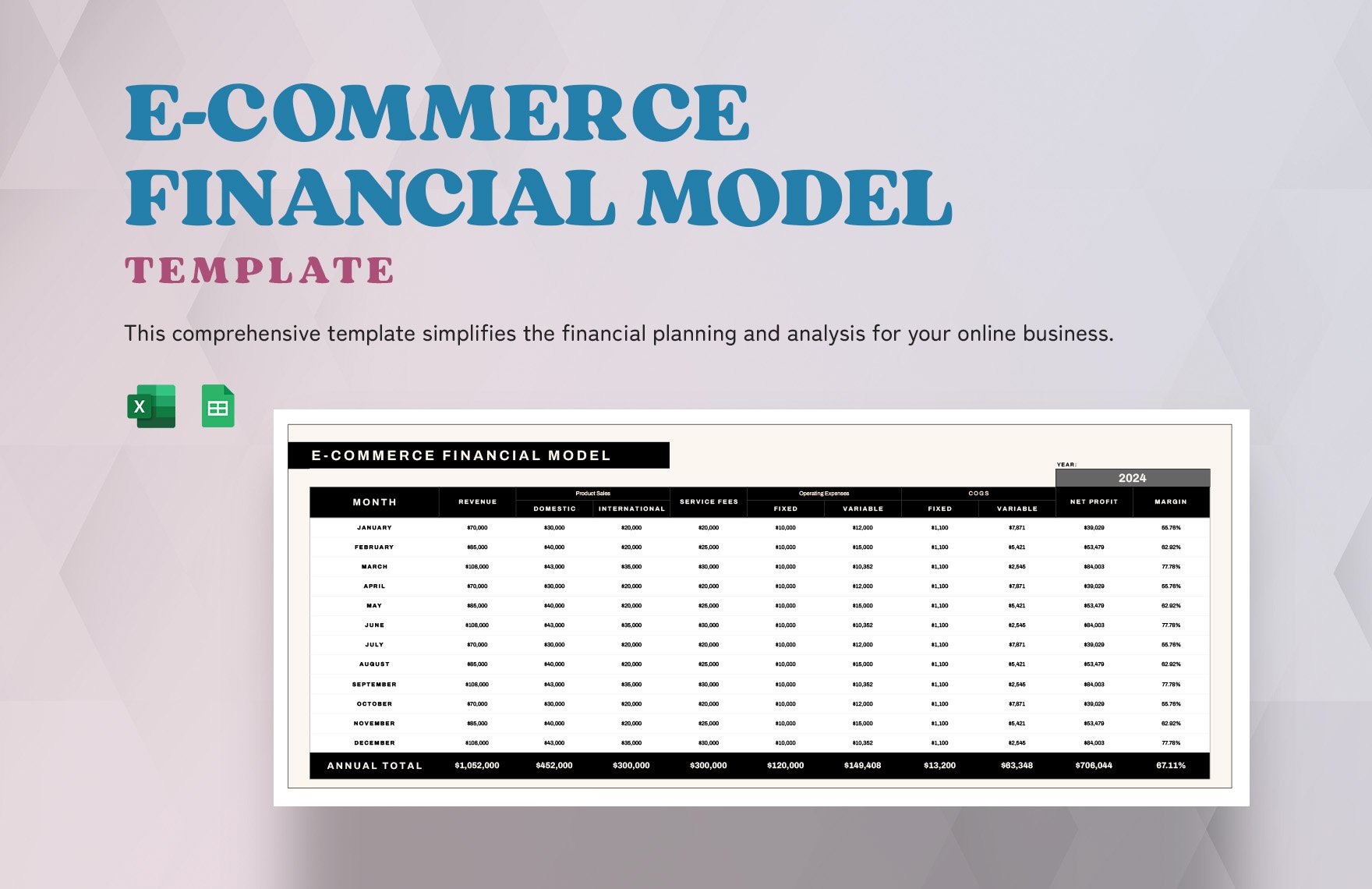 Free E-commerce Financial Model Template in Excel, Google Sheets