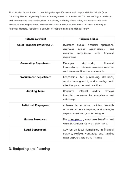 Free Financial Procedures Protocol Template to Edit Online