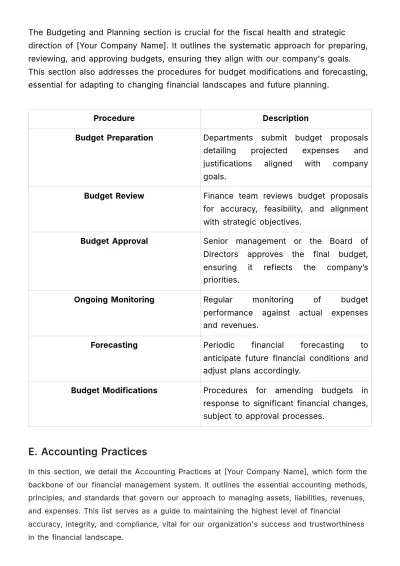Free Financial Procedures Protocol Template to Edit Online