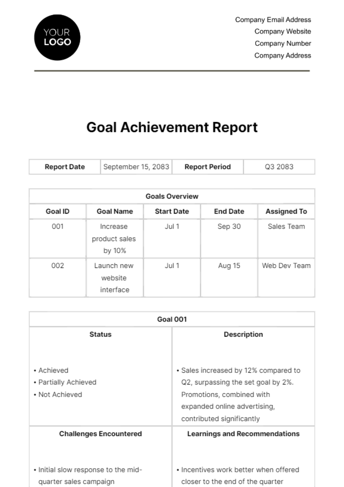 Free Goal Achievement Report HR Template