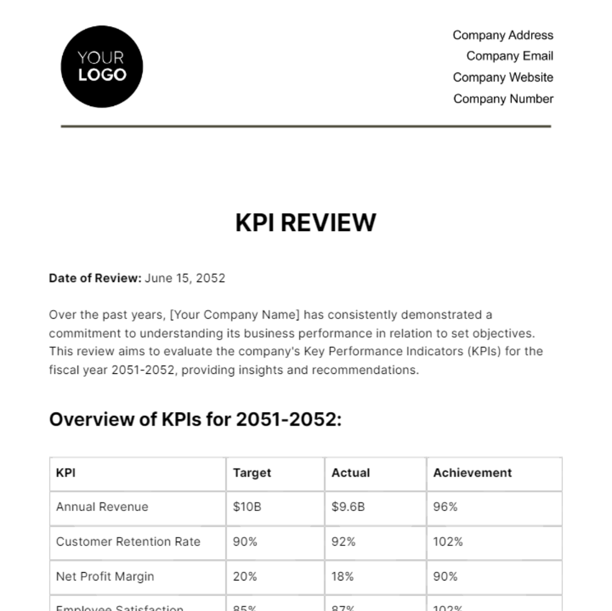 KPI Review HR Template - Edit Online & Download