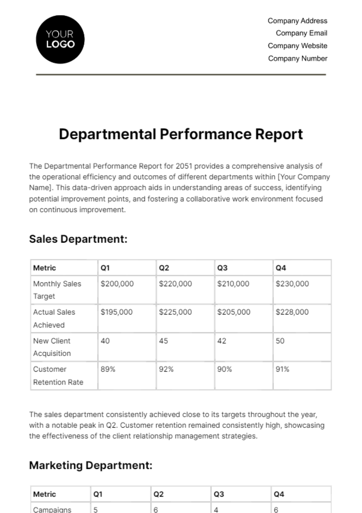 Free Departmental Performance Report HR Template