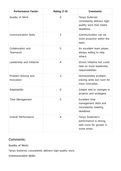 Free Peer Review HR Template to Edit Online
