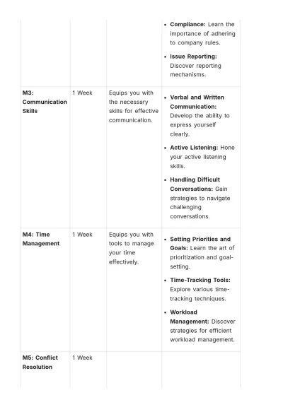 Free Hands-on & Practical Training Guide HR Template to Edit Online