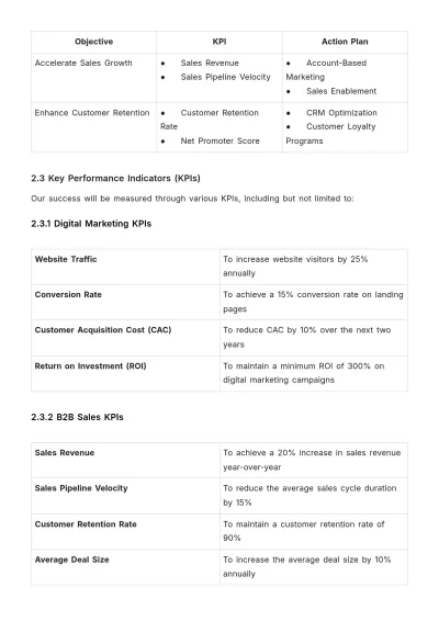 Free Long-Term Performance Strategy Document HR Template to Edit Online