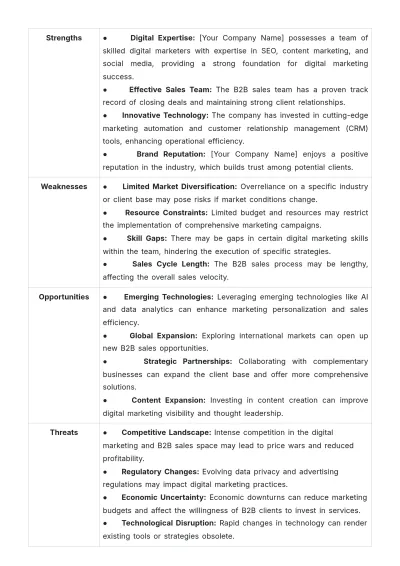 Free Long-Term Performance Strategy Document HR Template to Edit Online