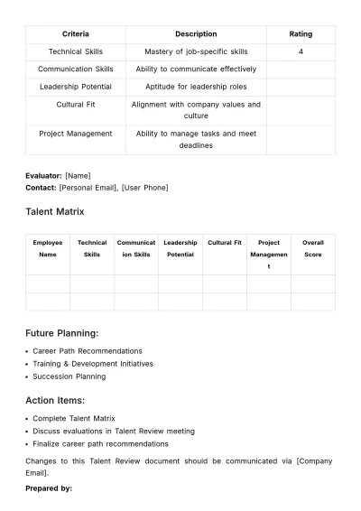 Free Talent Review HR Template to Edit Online