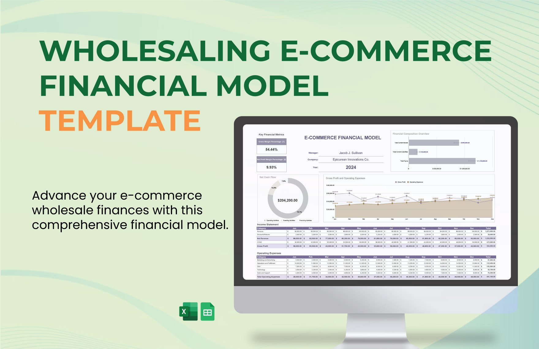Wholesaling E-commerce Financial Model Template
