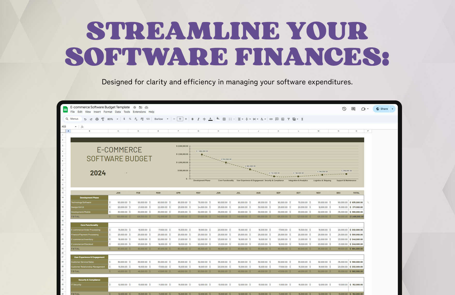 E commerce Software Budget Template in Excel Google Sheets Download