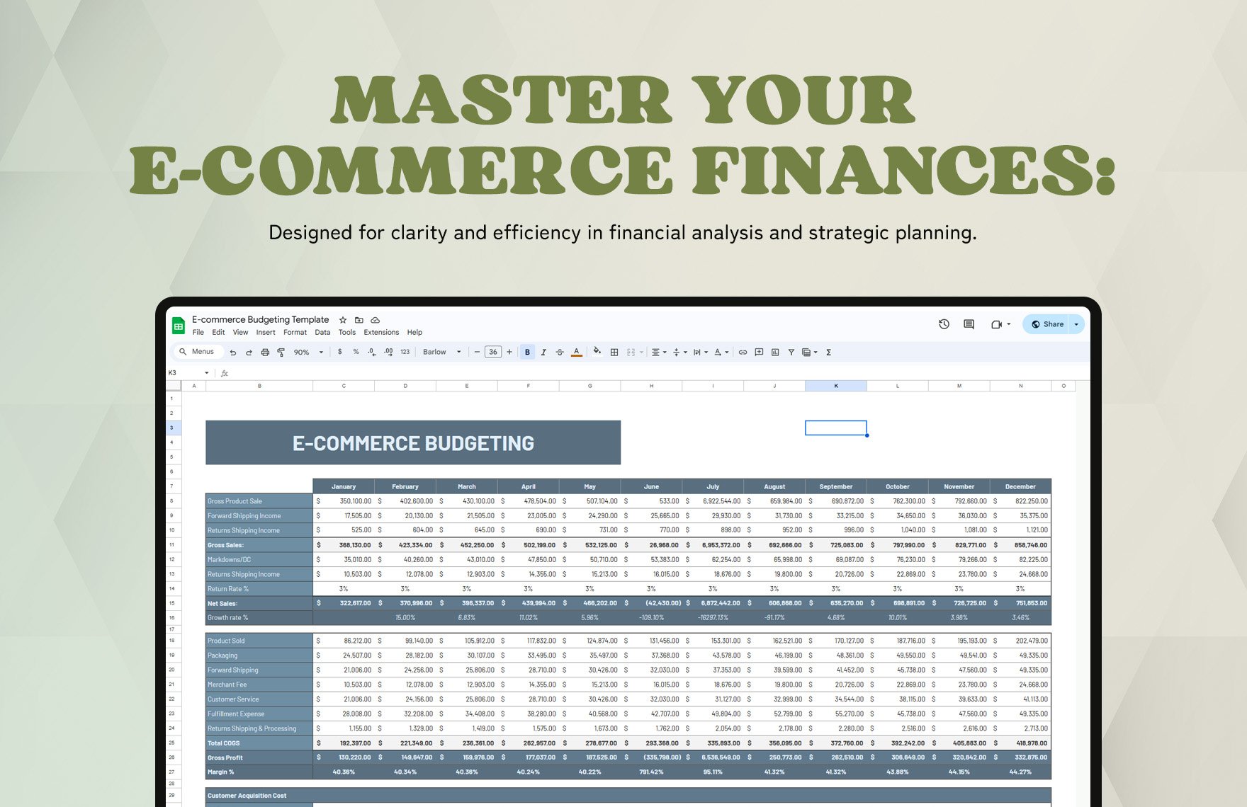 E-commerce Budgeting Template