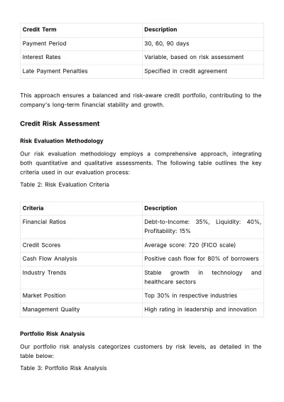 Free Finance Credit Transparency Report Template to Edit Online