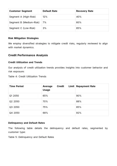 Free Finance Credit Transparency Report Template to Edit Online