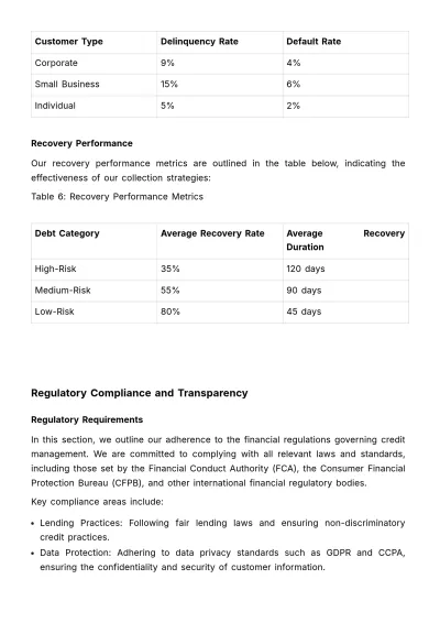 Free Finance Credit Transparency Report Template to Edit Online