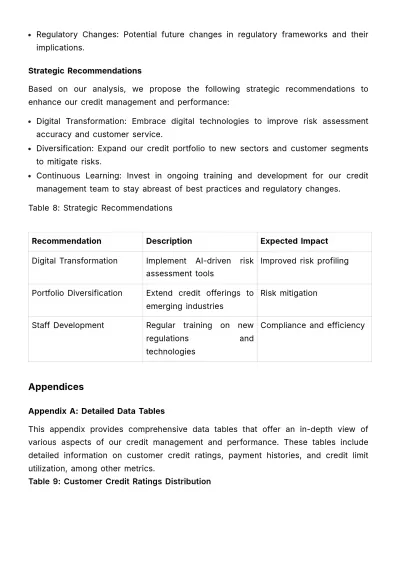 Free Finance Credit Transparency Report Template to Edit Online