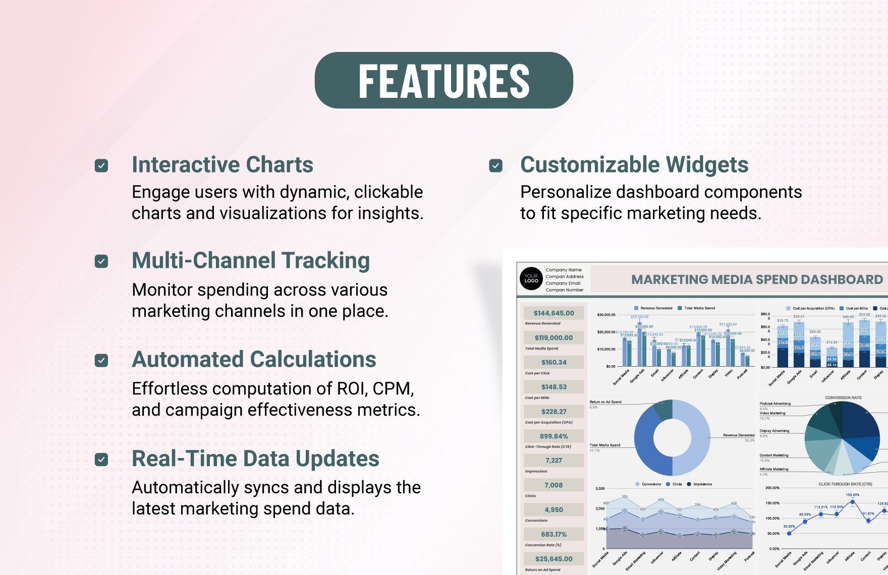 Marketing Media Spend Dashboard Template