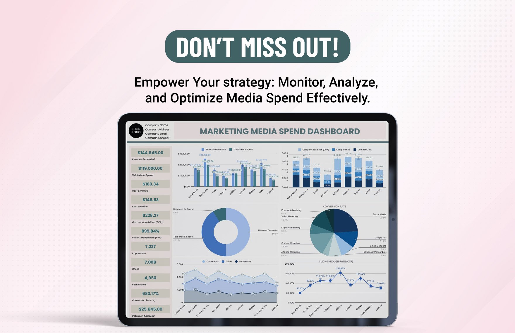 Marketing Media Spend Dashboard Template