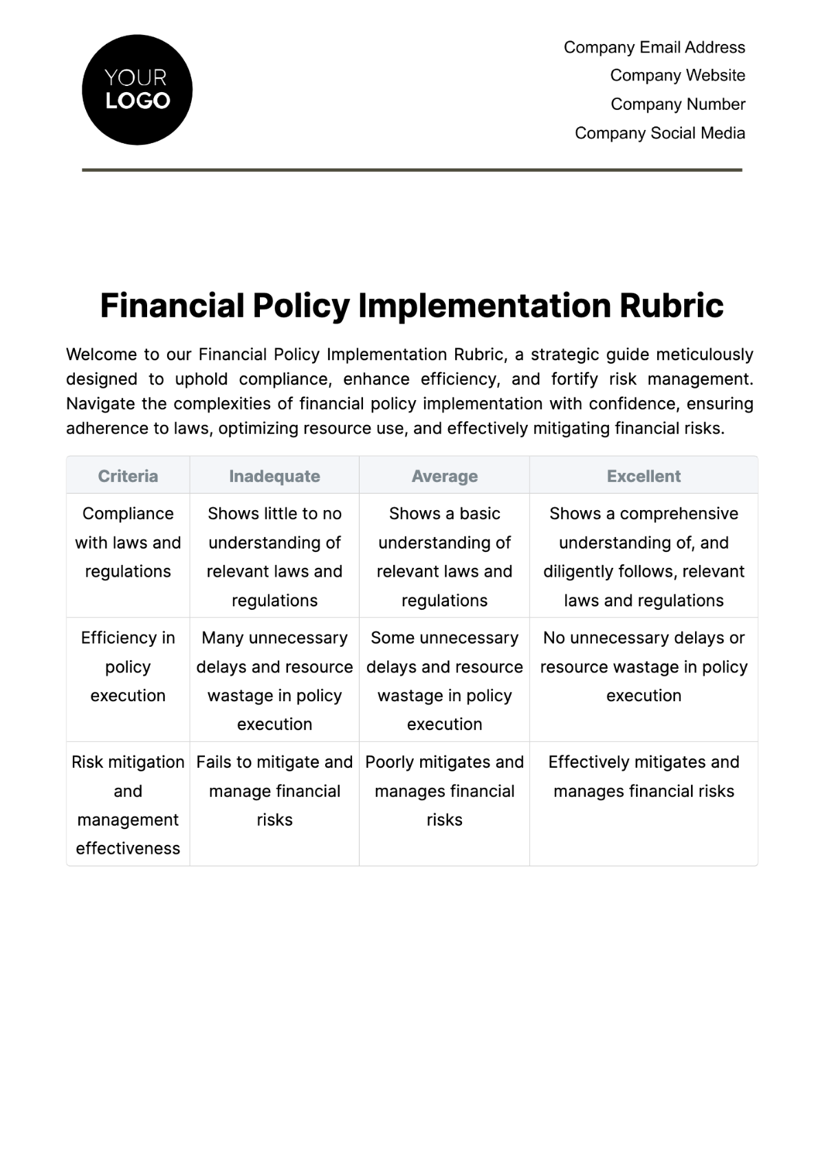 Financial Policy Implementation Rubric Template - Edit Online & Download