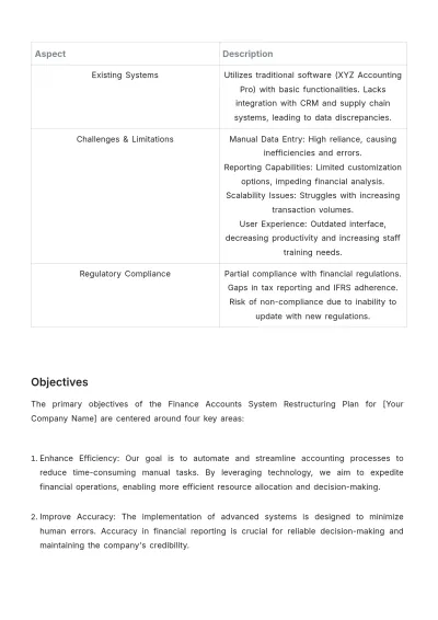 Free Finance Accounts System Restructuring Plan Template to Edit Online