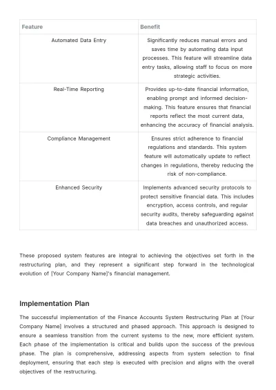 Free Finance Accounts System Restructuring Plan Template to Edit Online