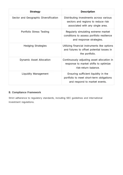 Free Financial Investment Management Template to Edit Online