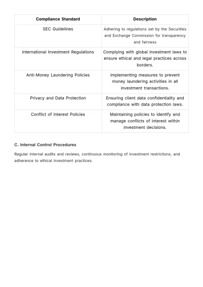 Free Financial Investment Management Template to Edit Online