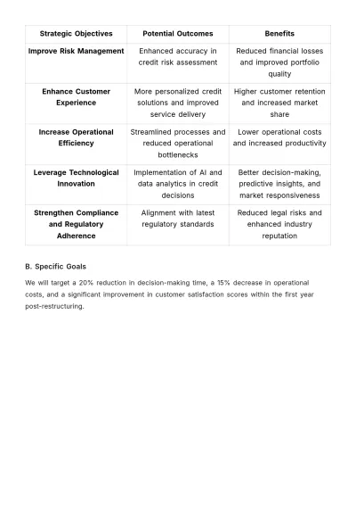 Free Finance Credit System Restructuring Plan Template to Edit Online