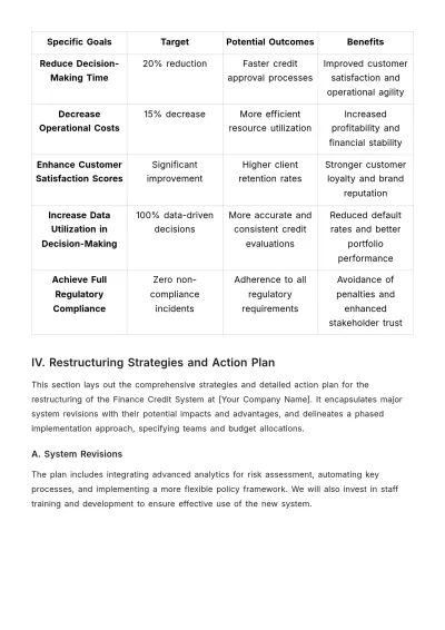 Free Finance Credit System Restructuring Plan Template to Edit Online