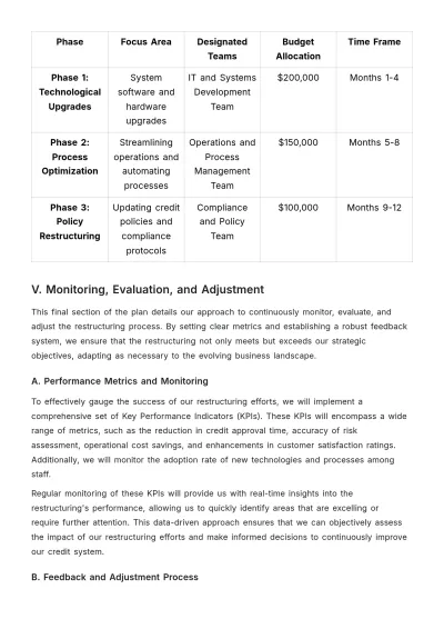 Free Finance Credit System Restructuring Plan Template to Edit Online