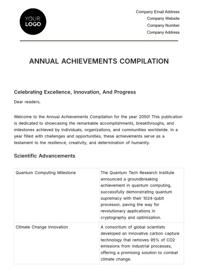 Free Annual Achievements Compilation HR Template to Edit Online