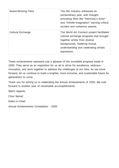 Free Annual Achievements Compilation HR Template to Edit Online