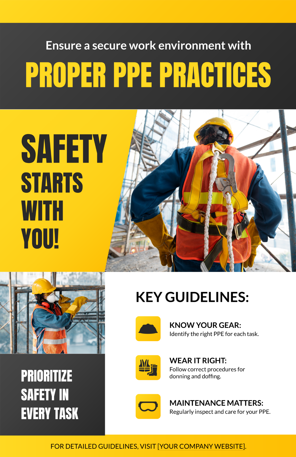Personal Protective Equipment (PPE) Usage Poster Template