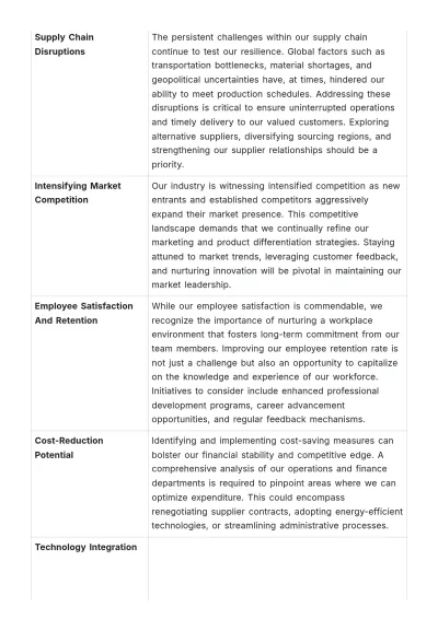 Free Monthly Performance Tracking Document HR Template to Edit Online