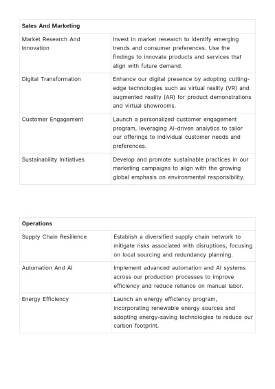 Free Monthly Performance Tracking Document HR Template to Edit Online