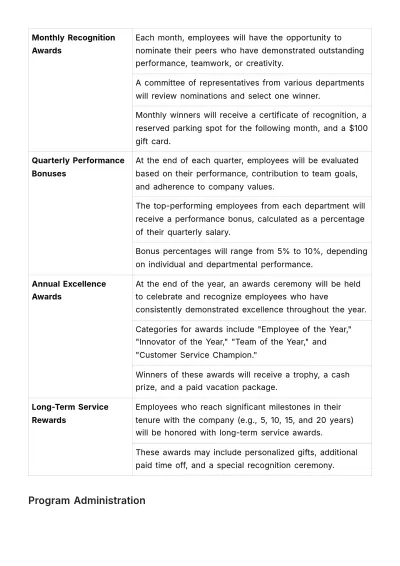 Free Incentive Program Outline HR Template to Edit Online