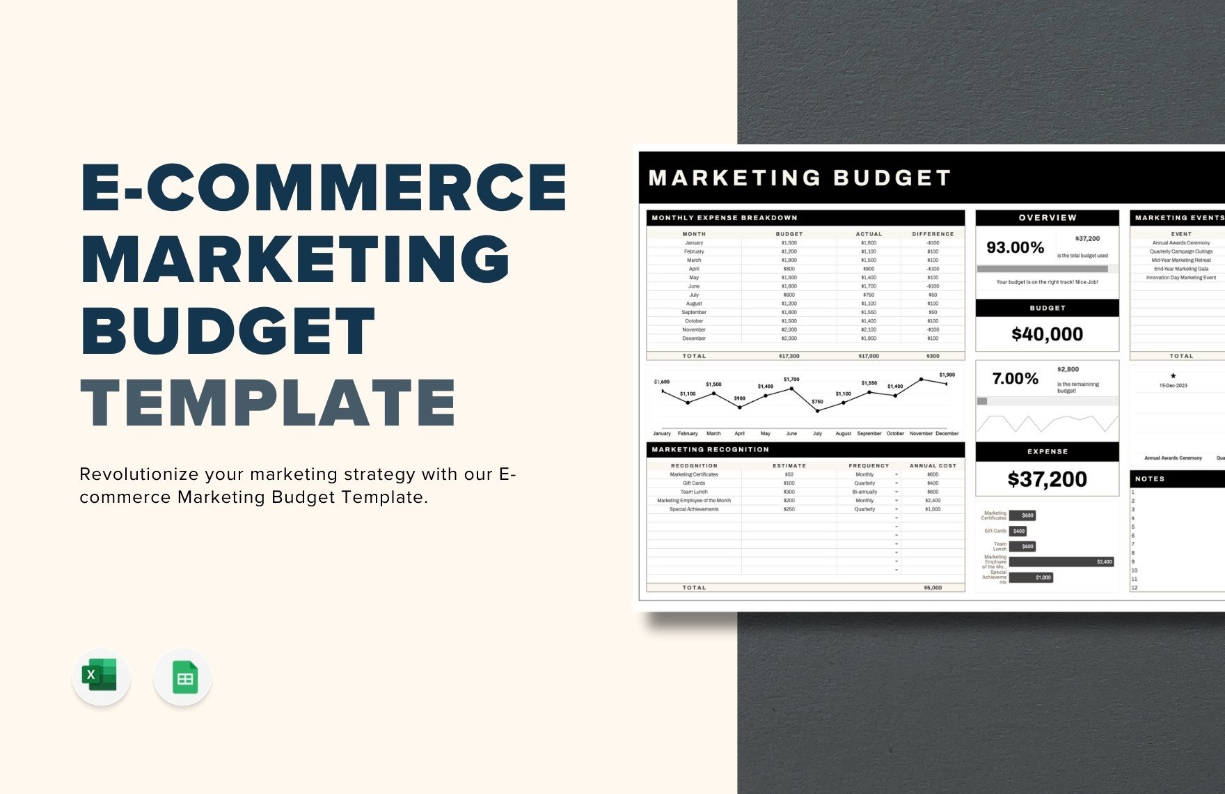 E-commerce Marketing Budget Template
