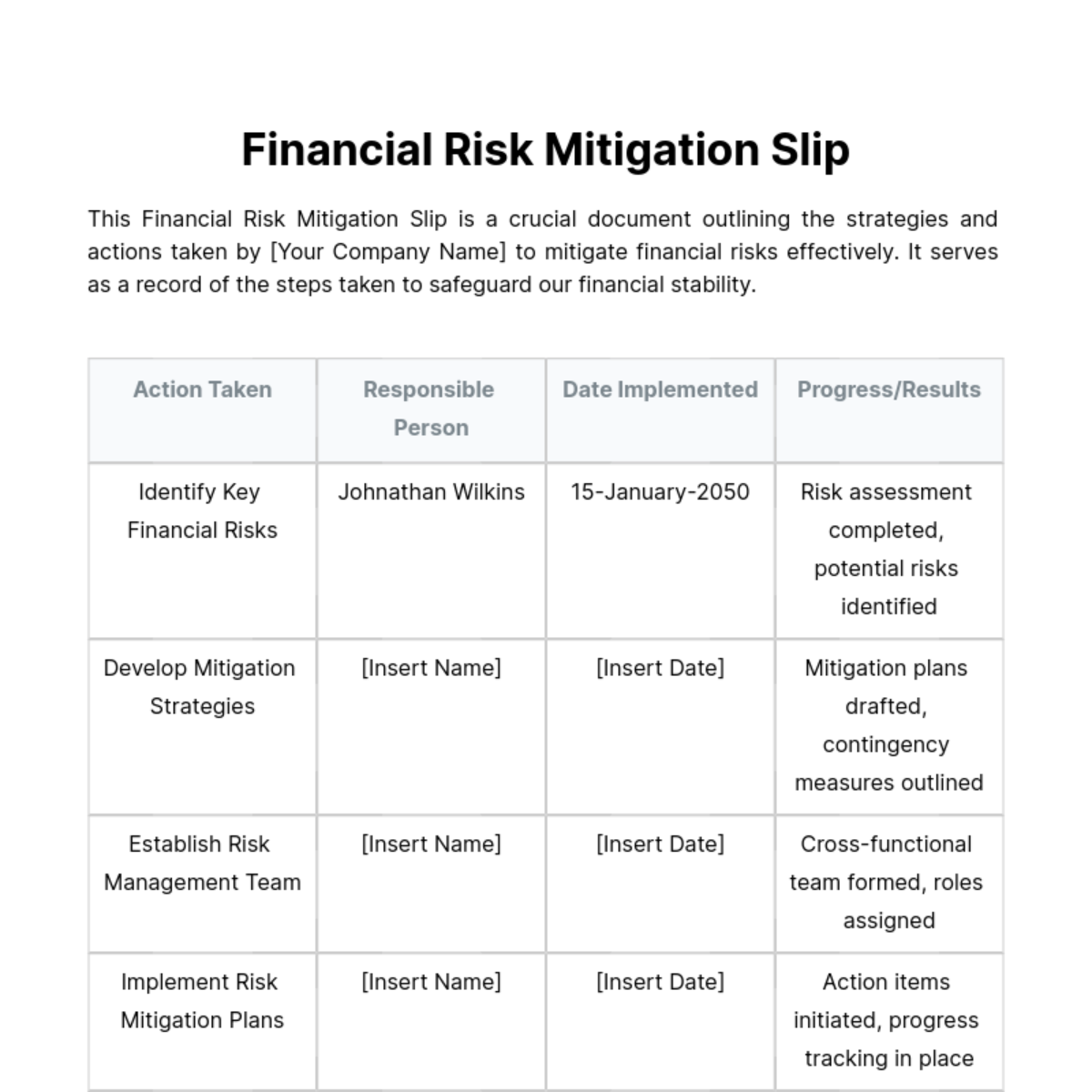 Financial Risk Mitigation Slip Template