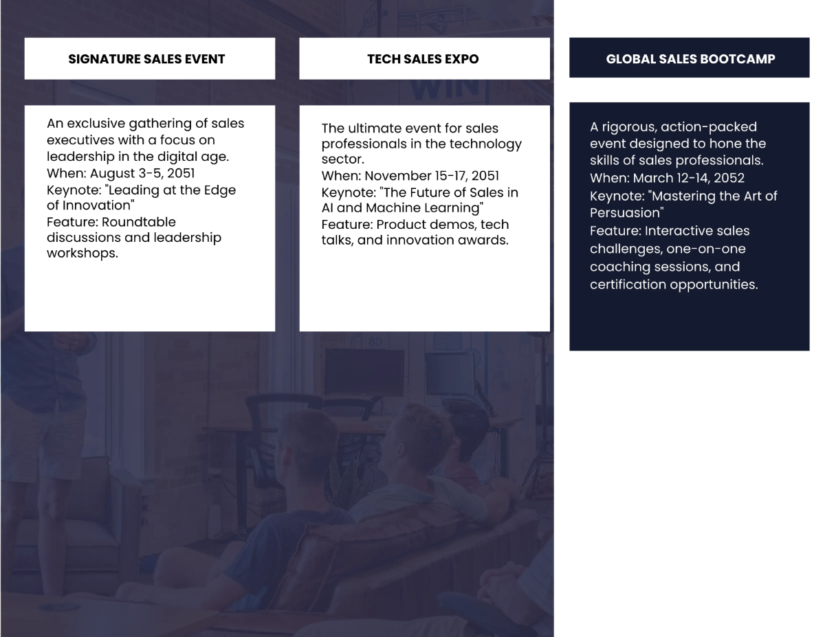 Free Sales Event Highlights Brochure Template to Edit Online