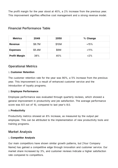 Free Year-end Performance Summary HR Template to Edit Online