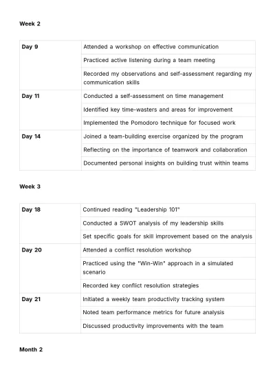 Free Skill Enhancement Training Journal HR Template to Edit Online