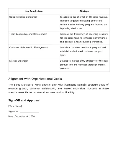 Free Key Result Area (KRA) Compilation HR Template to Edit Online