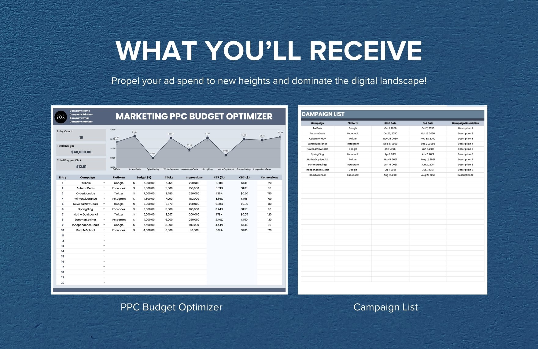 Marketing PPC Budget Optimizer Template